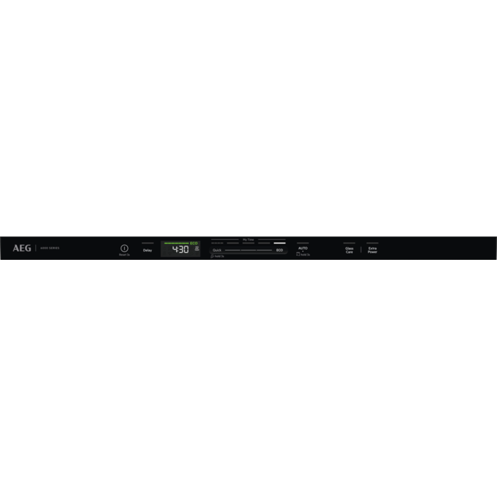 Product Control Panel