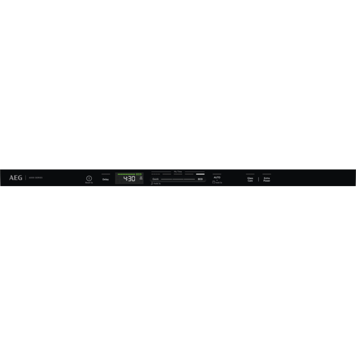 Product Control Panel