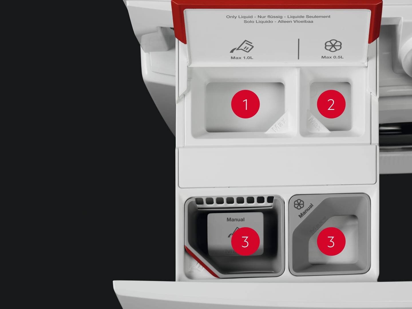 Precise detergent dosage with AutoDose AEG